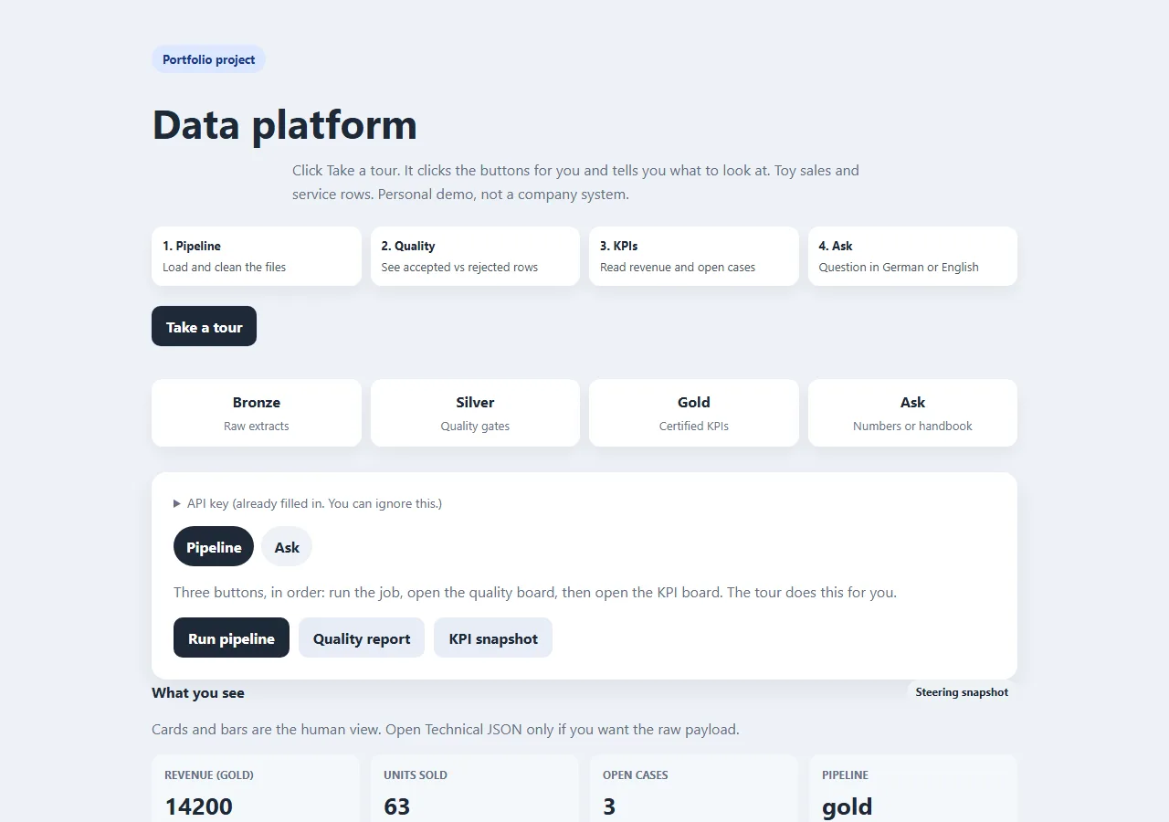 Data Platform