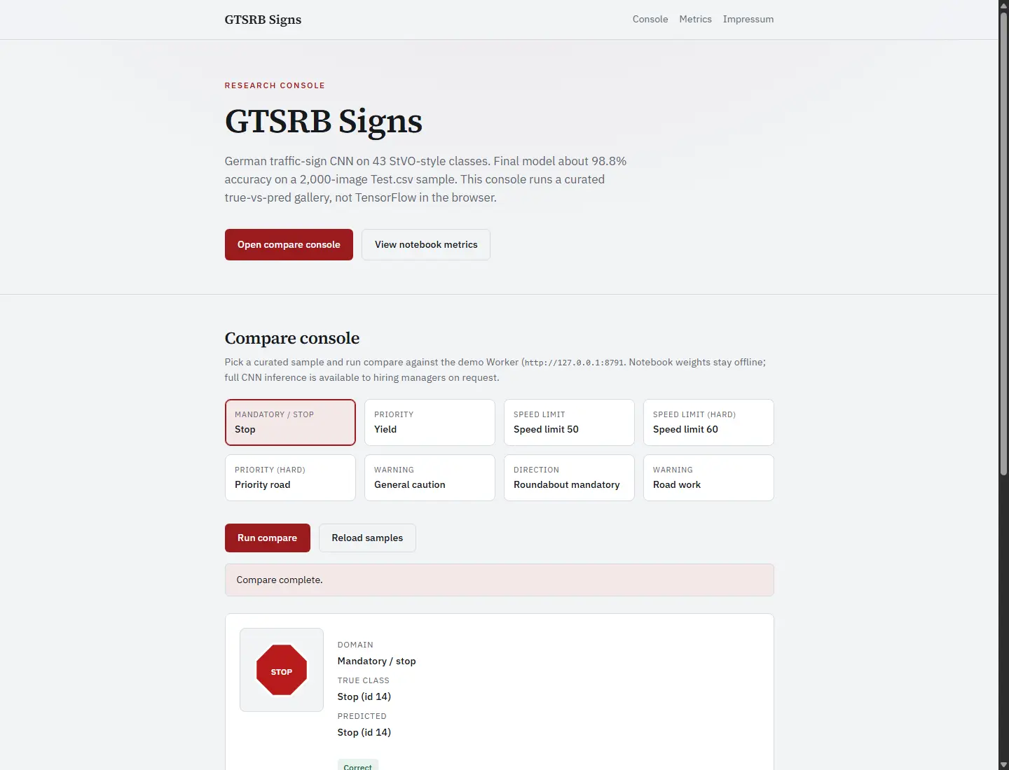 Traffic Sign Recognition Using GTSRB