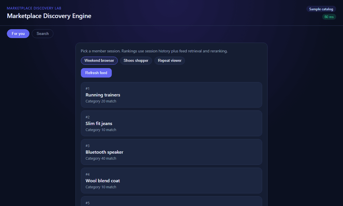 Marketplace Discovery Platform